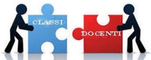 Assegnazione Docenti alle Classi